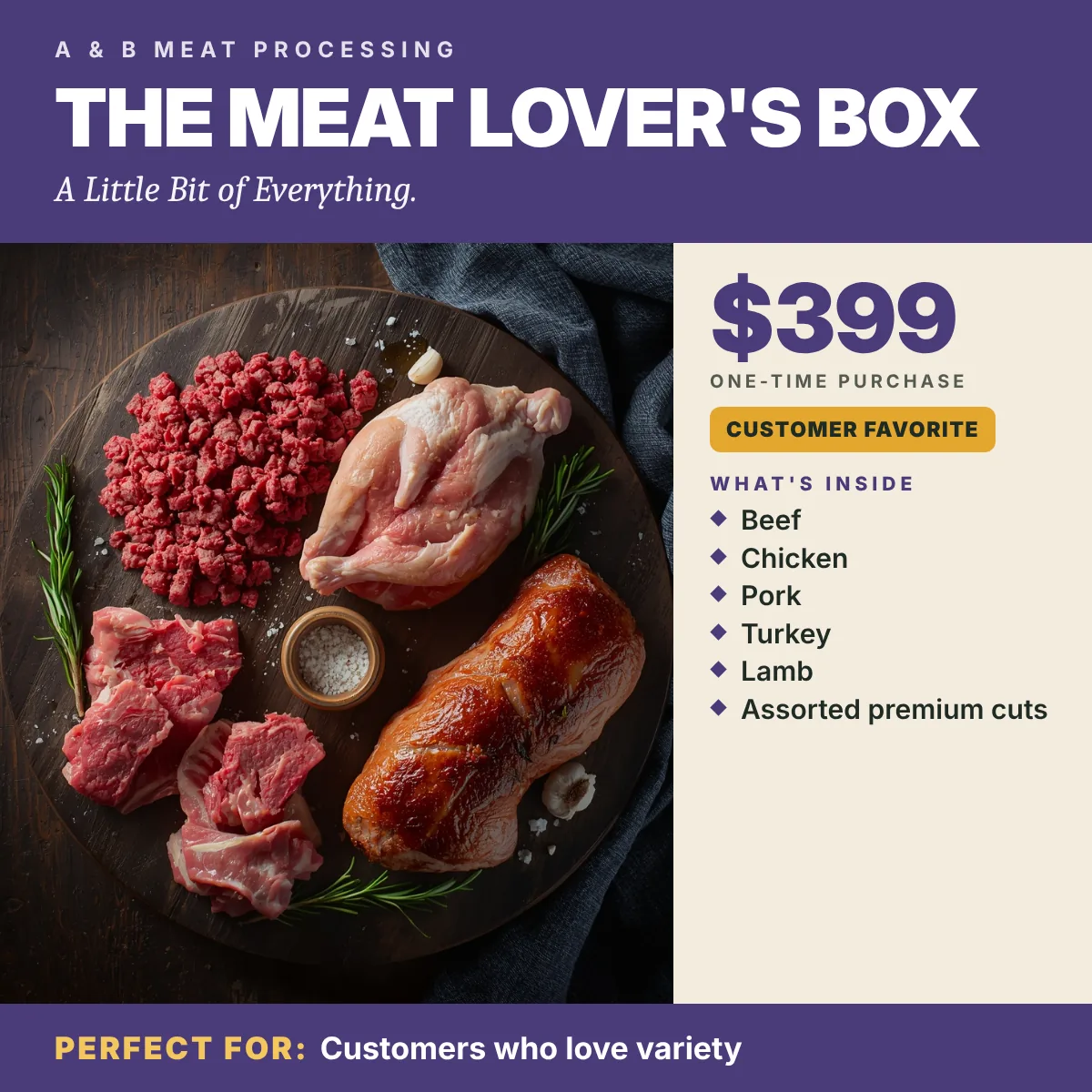 The Meat Lover’s Box — product photograph